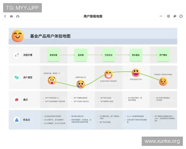 亚投真人入口用户体验优化方案提升平台操作便捷性与用户满意度的实用建议